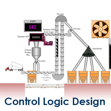 control_logic_design